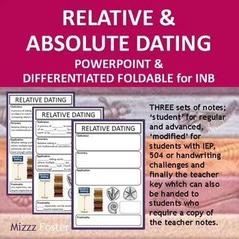 Absolute dating graphic organizer